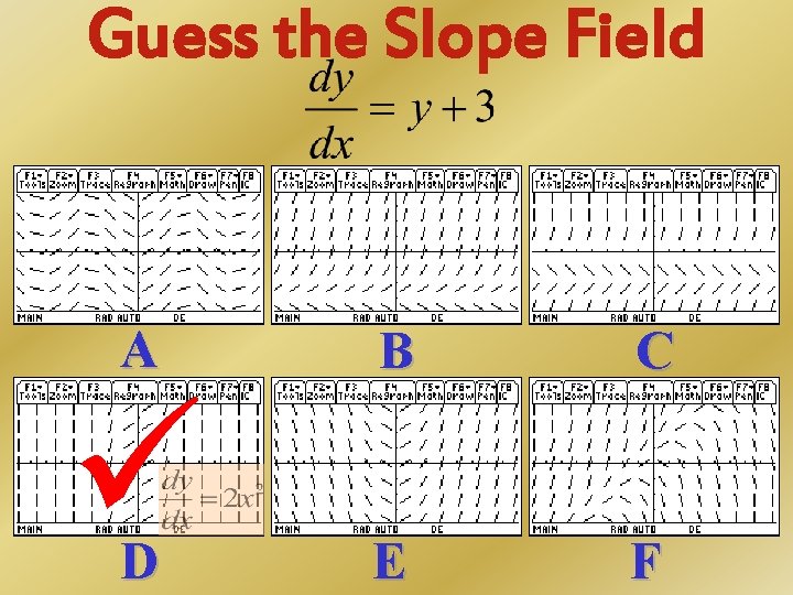 Guess the Slope Field A B C D E F 