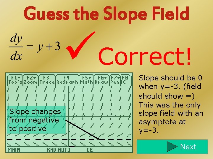 Guess the Slope Field Correct! Slope changes from negative to positive Slope should be