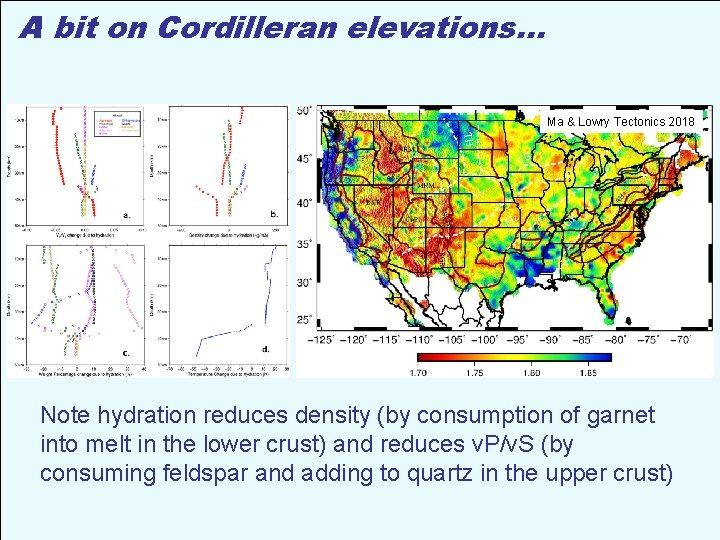 A bit on Cordilleran elevations… Ma & Lowry Tectonics 2018 Note hydration reduces density