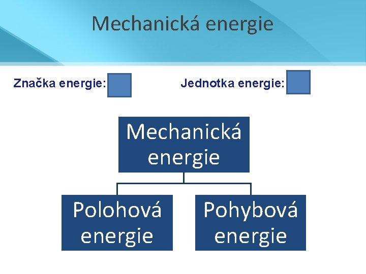 Mechanická energie Značka energie: E Jednotka energie: J Mechanická energie Polohová energie Pohybová energie