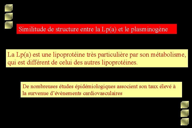 Similitude de structure entre la Lp(a) et le plasminogène La Lp(a) est une lipoprotéine