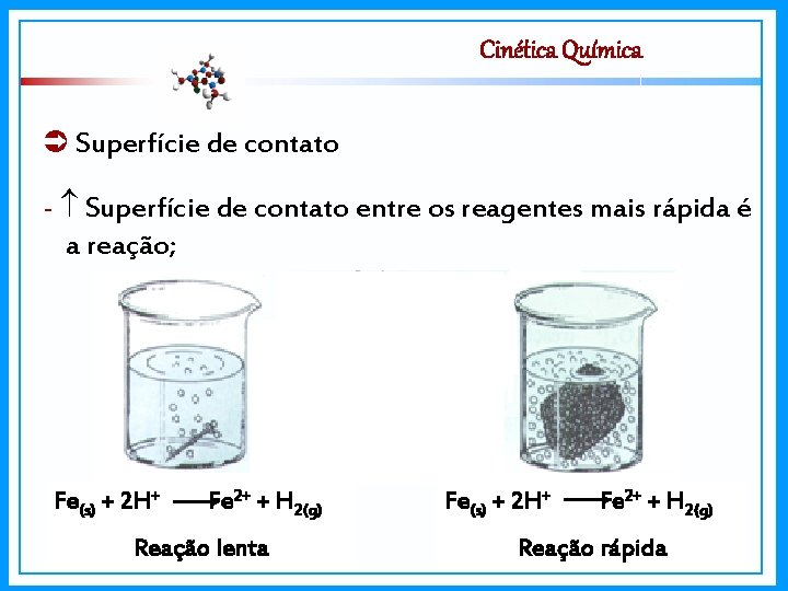 Cinética Química Superfície de contato - Superfície de contato entre os reagentes mais rápida