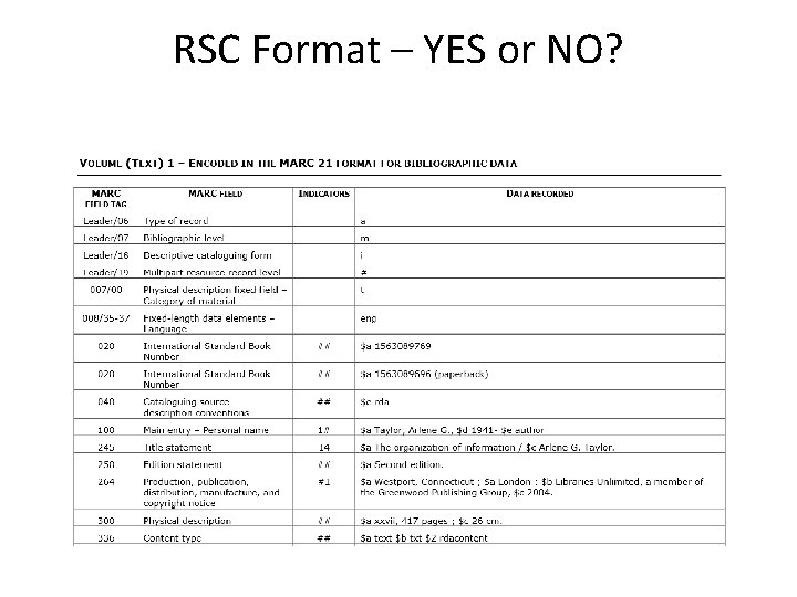 RSC Format – YES or NO? 