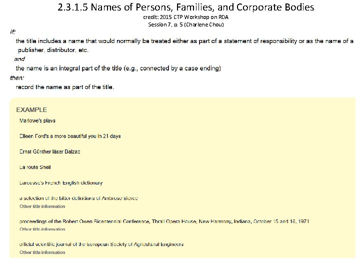 2. 3. 1. 5 Names of Persons, Families, and Corporate Bodies credit: 2015 CTP