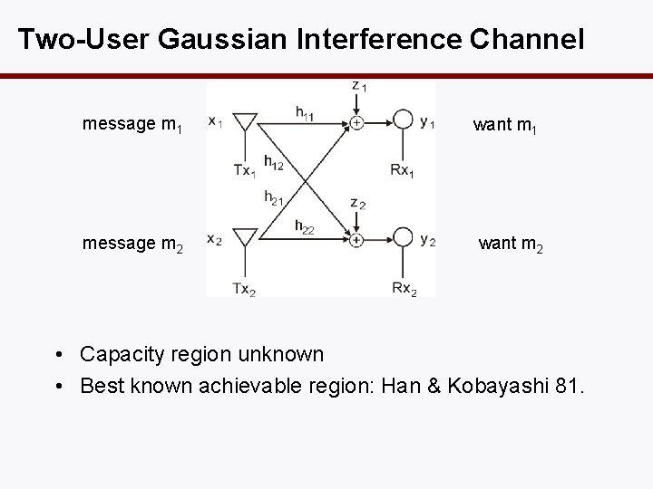 Two-User Gaussian Interference Channel message m 1 want m 1 message m 2 want