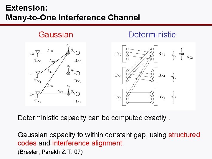 Extension: Many-to-One Interference Channel Gaussian Deterministic capacity can be computed exactly. Gaussian capacity to