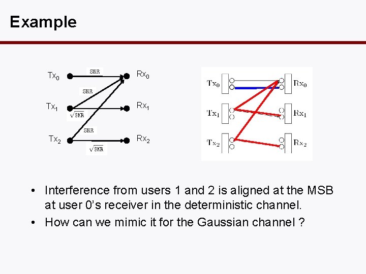 Example Tx 0 Rx 0 Tx 1 Rx 1 Tx 2 Rx 2 •