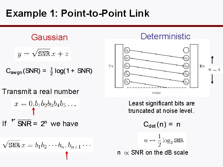 Example 1: Point-to-Point Link Gaussian Deterministic Transmit a real number Least significant bits are