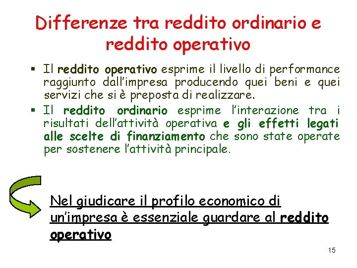 Differenze tra reddito ordinario e reddito operativo § Il reddito operativo esprime il livello