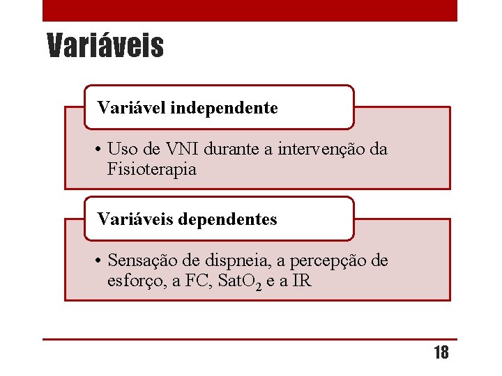 Variáveis Variável independente • Uso de VNI durante a intervenção da Fisioterapia Variáveis dependentes