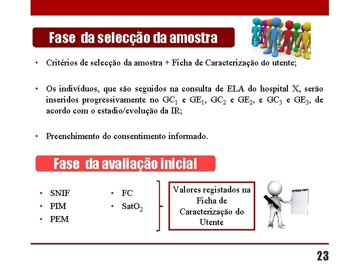 Fase da selecção da amostra • Critérios de selecção da amostra + Ficha de