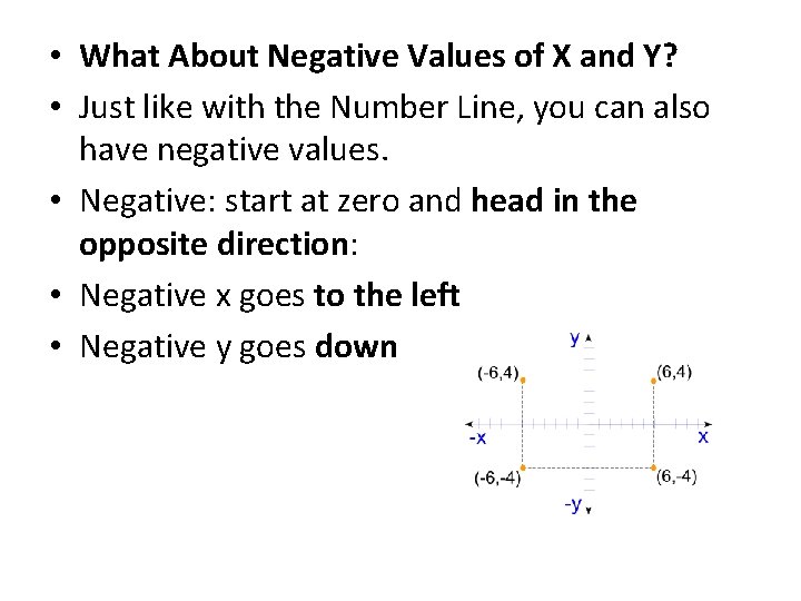  • What About Negative Values of X and Y? • Just like with