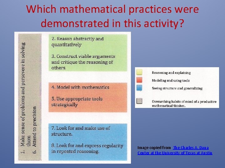 Which mathematical practices were demonstrated in this activity? Image copied from The Charles A.