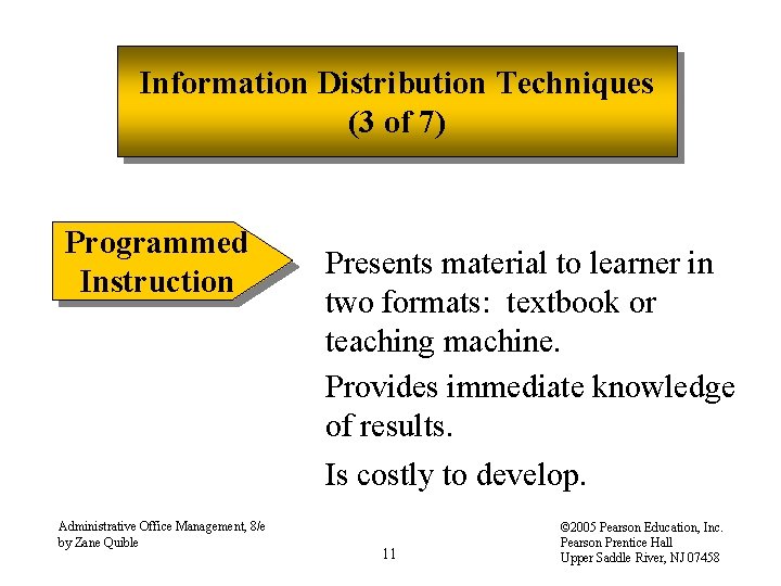 Information Distribution Techniques (3 of 7) Programmed Instruction Administrative Office Management, 8/e by Zane