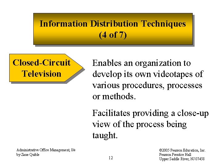 Information Distribution Techniques (4 of 7) Closed-Circuit Television Enables an organization to develop its