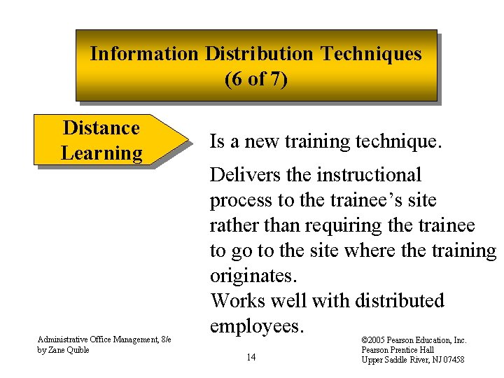 Information Distribution Techniques (6 of 7) Distance Learning Administrative Office Management, 8/e by Zane