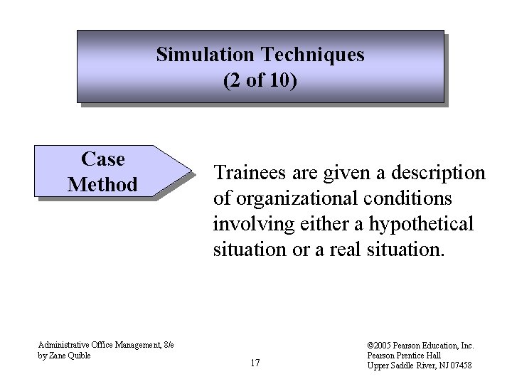 Simulation Techniques (2 of 10) Case Method Administrative Office Management, 8/e by Zane Quible