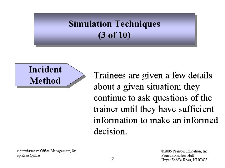 Simulation Techniques (3 of 10) Incident Method Administrative Office Management, 8/e by Zane Quible