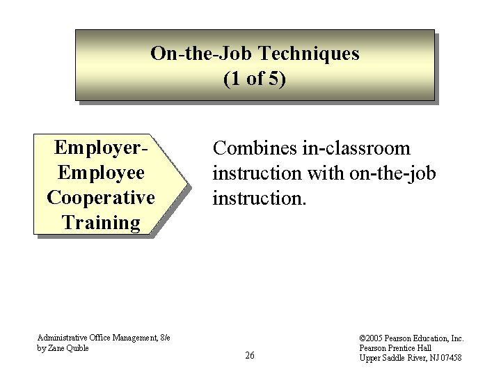 On-the-Job Techniques (1 of 5) Employer. Employee Cooperative Training Administrative Office Management, 8/e by