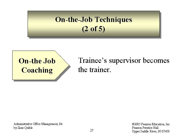 On-the-Job Techniques (2 of 5) On-the Job Coaching Administrative Office Management, 8/e by Zane