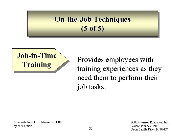 On-the-Job Techniques (5 of 5) Job-in-Time Training Administrative Office Management, 8/e by Zane Quible