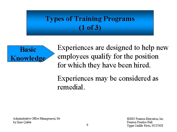 Types of Training Programs (1 of 3) Basic Knowledge Experiences are designed to help