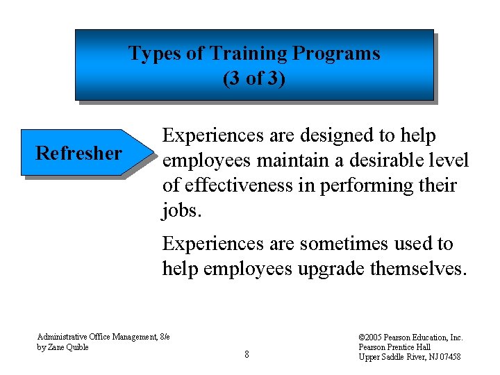 Types of Training Programs (3 of 3) Refresher Experiences are designed to help employees