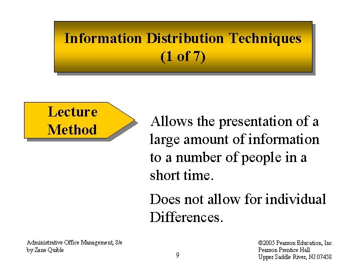 Information Distribution Techniques (1 of 7) Lecture Method Allows the presentation of a large