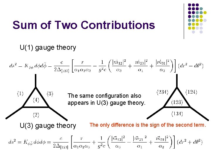 Sum of Two Contributions U(1) gauge theory The same configuration also appears in U(3)
