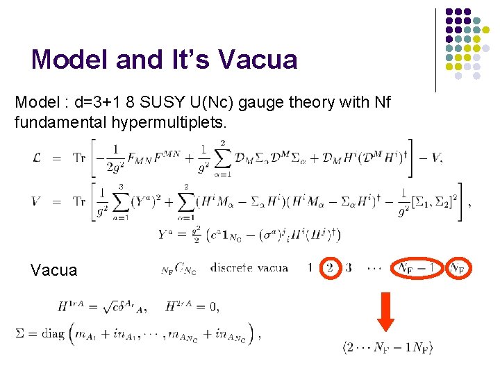 Model and It’s Vacua Model : d=3+1 8 SUSY U(Nc) gauge theory with Nf