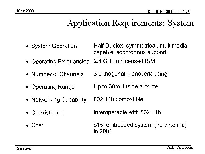 May 2000 Doc: IEEE 802. 11 -00/093 Application Requirements: System Submission Carlos Rios, 3