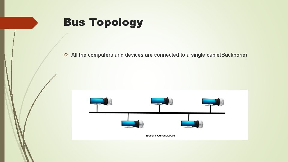 Bus Topology All the computers and devices are connected to a single cable(Backbone) 