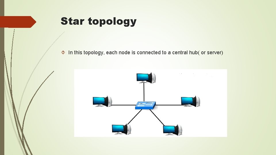 Star topology In this topology, each node is connected to a central hub( or