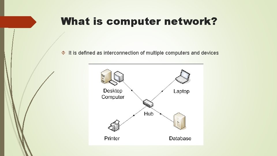 What is computer network? It is defined as interconnection of multiple computers and devices