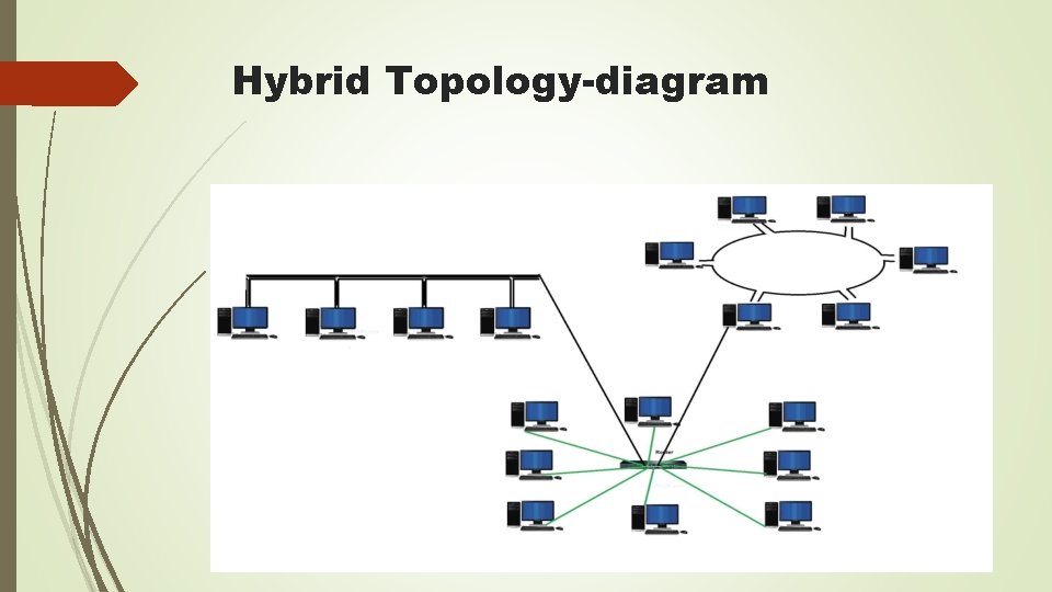 Hybrid Topology-diagram 