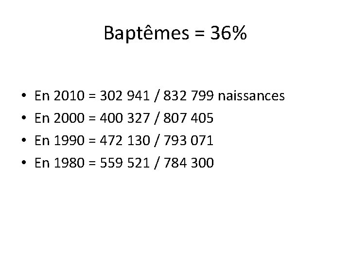 Baptêmes = 36% • • En 2010 = 302 941 / 832 799 naissances