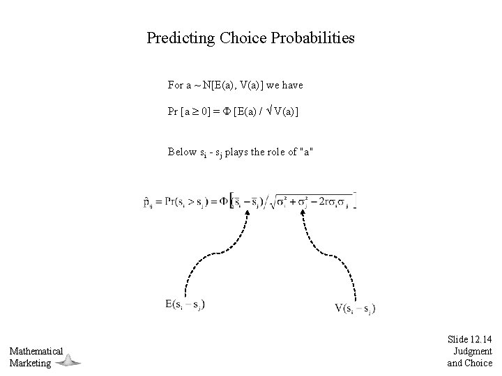 Predicting Choice Probabilities For a ~ N[E(a), V(a)] we have Pr [a 0] =