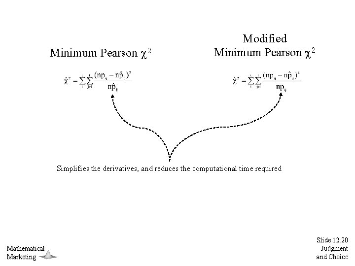 Minimum Pearson 2 Modified Minimum Pearson 2 Simplifies the derivatives, and reduces the computational