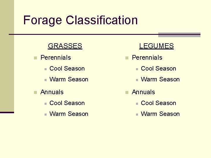 Forage Classification GRASSES n n Perennials LEGUMES n Perennials n Cool Season n Warm