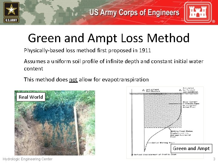 Green and Ampt Loss Method Physically-based loss method first proposed in 1911 Assumes a
