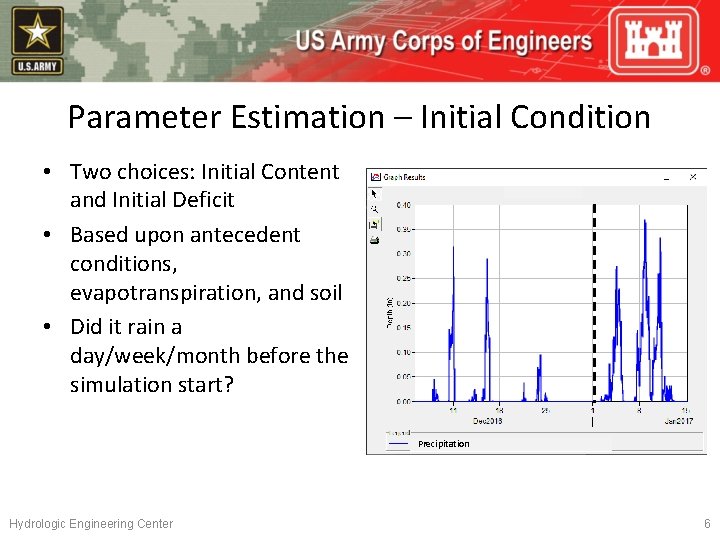 Parameter Estimation – Initial Condition • Two choices: Initial Content and Initial Deficit •