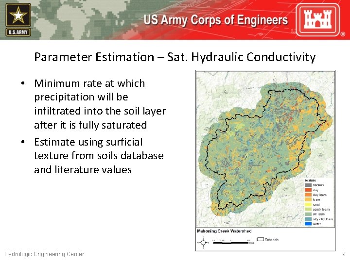 Parameter Estimation – Sat. Hydraulic Conductivity • Minimum rate at which precipitation will be