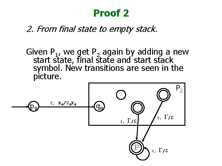 Proof 2 2. From final state to empty stack. Given P 1, we get