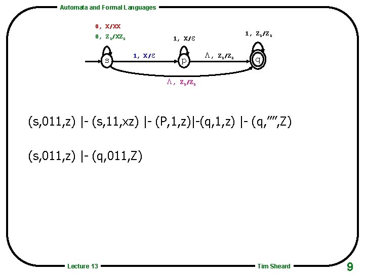 Automata and Formal Languages 0, X/XX s 1, Z 0/Z 0 1, X/e 0,