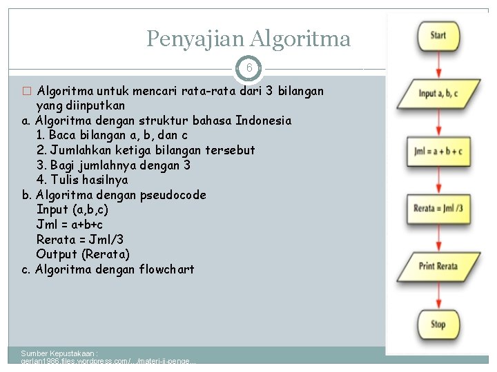 Penyajian Algoritma 6 � Algoritma untuk mencari rata-rata dari 3 bilangan yang diinputkan a. Penyajian Algoritma 6 � Algoritma untuk mencari rata-rata dari 3 bilangan yang diinputkan a.