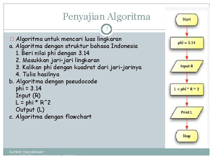 Penyajian Algoritma 7 � Algoritma untuk mencari luas lingkaran a. Algoritma dengan struktur bahasa Penyajian Algoritma 7 � Algoritma untuk mencari luas lingkaran a. Algoritma dengan struktur bahasa
