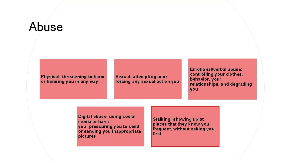 Abuse Physical: threatening to harm or harming you in any way Sexual: attempting to
