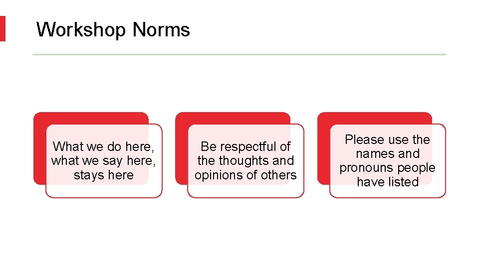 Workshop Norms What we do here, what we say here, stays here Be respectful