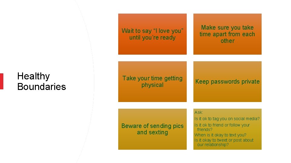 Healthy Boundaries Wait to say “I love you” until you’re ready Make sure you