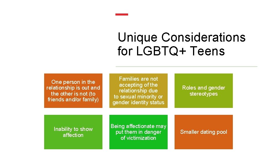 Unique Considerations for LGBTQ+ Teens One person in the relationship is out and the